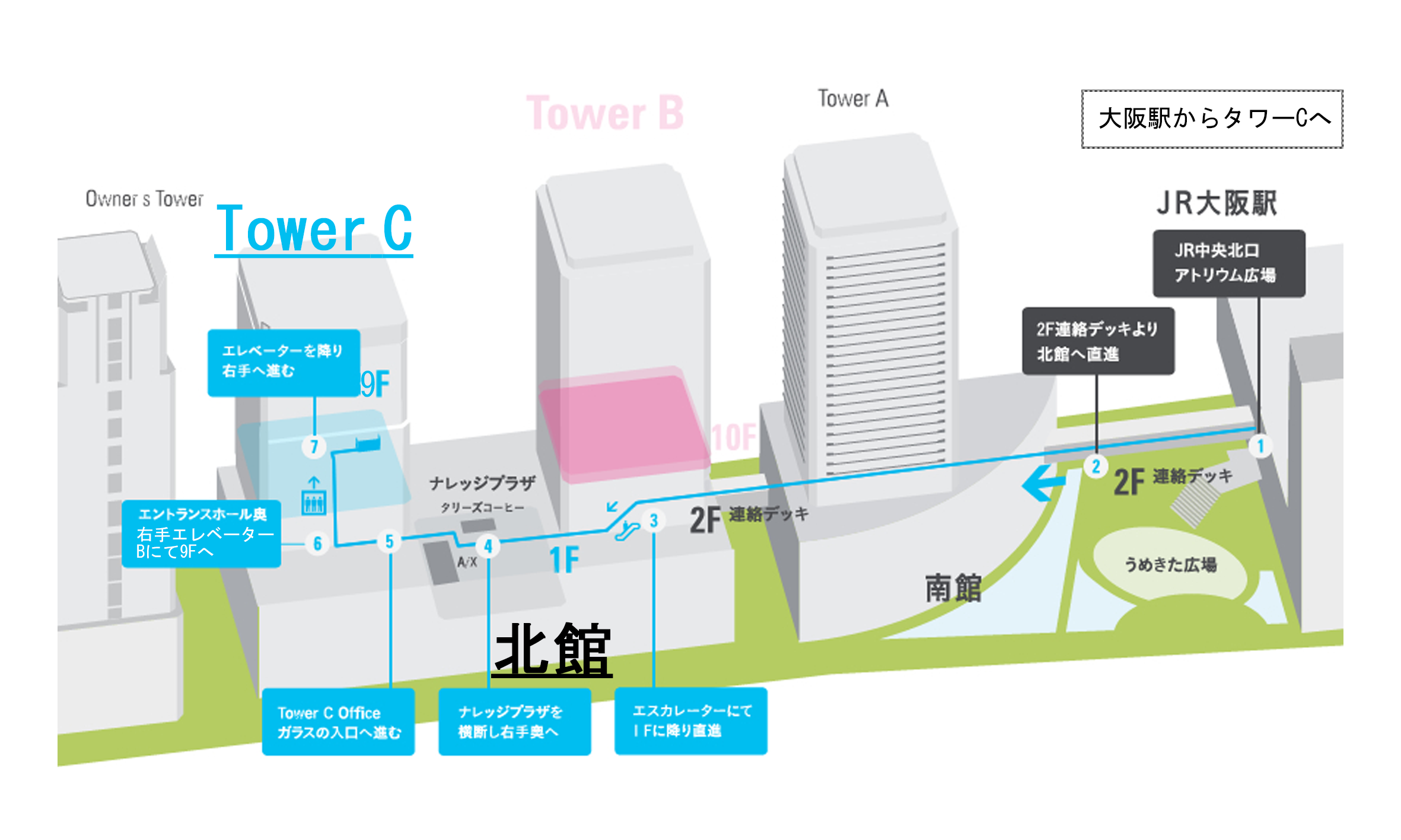大阪駅からのアクセスマップ